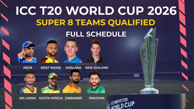 ICC T20 World Cup 2026